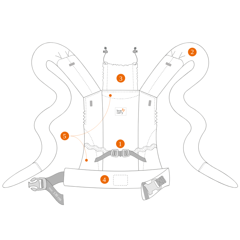 Guía de dimensiones del LoveTie de Love And Carry